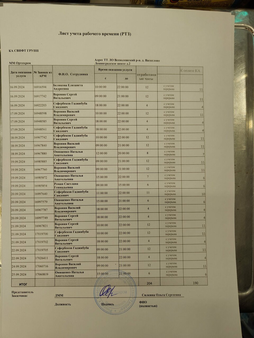 Гостиница Онега Васкелово-215