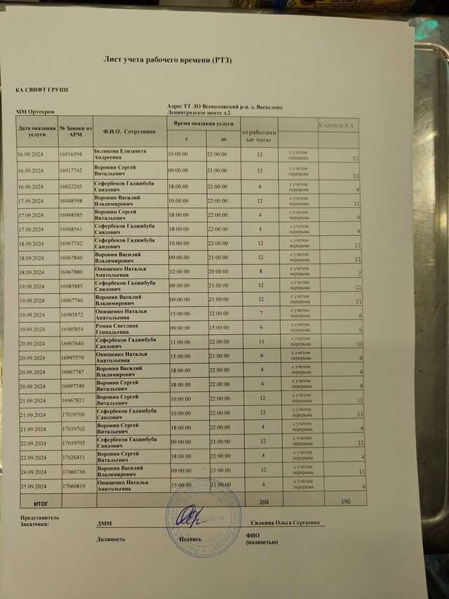 Гостиница Онега Васкелово-214